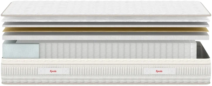 Le matelas en coupe